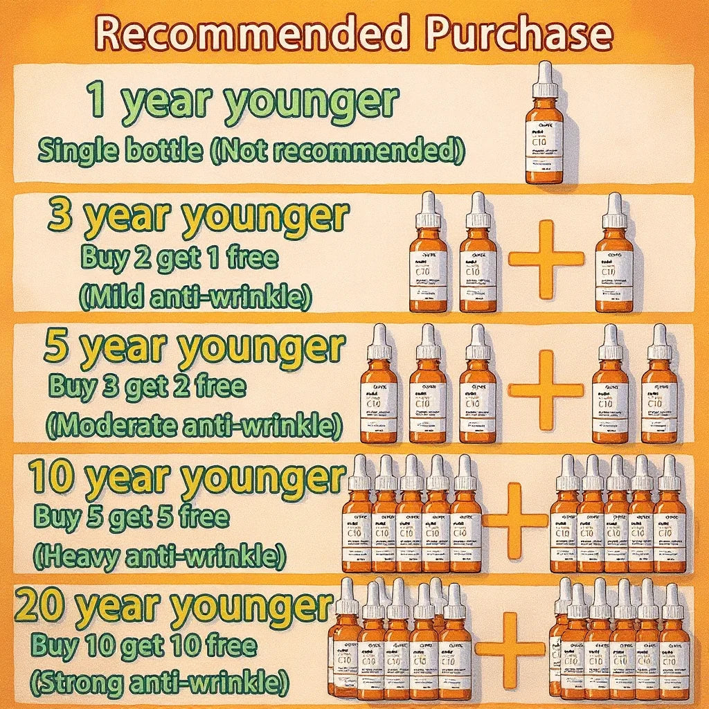 Vitamin C Face Serum Anti Aging, Wrinkle Remover, Lifting & Firming Essence for Brightening and Hydrating Skin