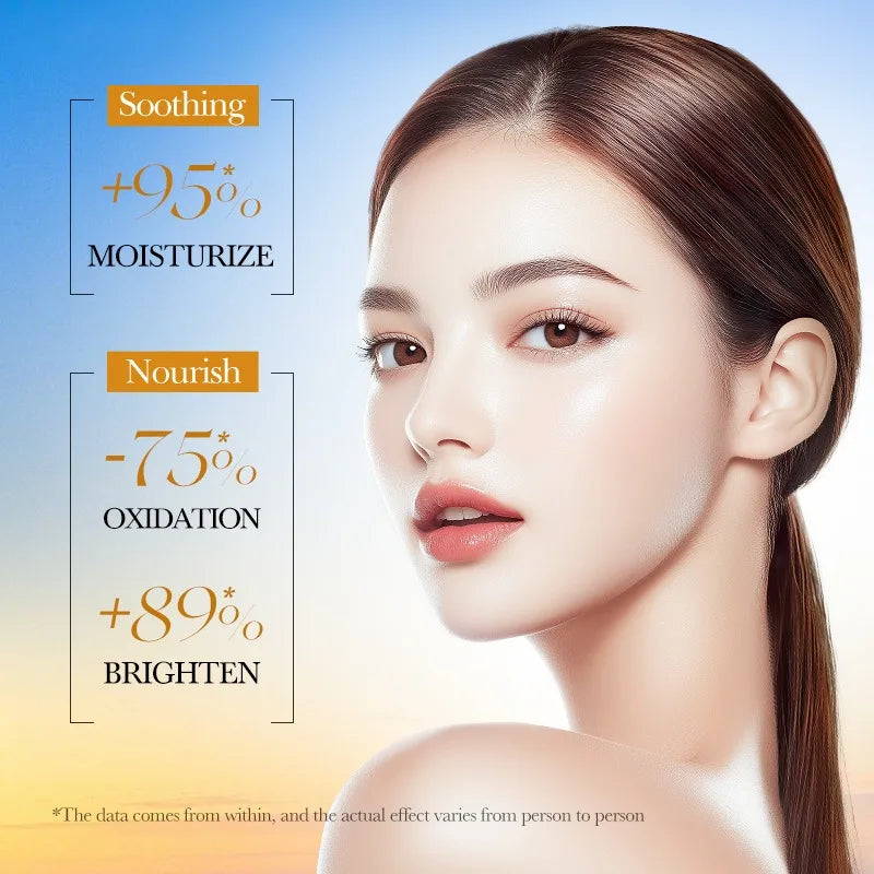 Turmeric Skin Care 6-Piece Set – Brighten, Hydrate & Revitalize for Soft, Smooth, Glowing Skin