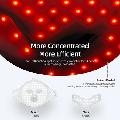 LED Facial Mask 7 Colors  Red Light, Infrared Skin Rejuvenation, Acne Removal & Anti Wrinkle Device